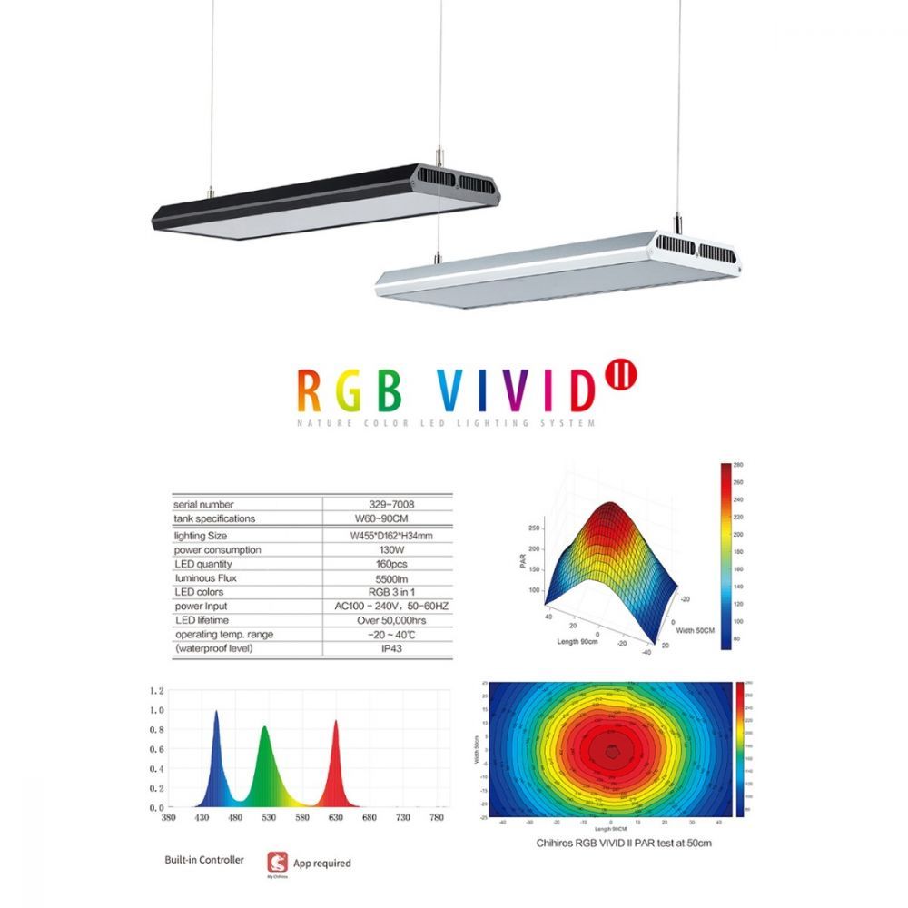 Akváriumi lámpa, Chihiros RGB VIVID 2 BLACK LED lámpa