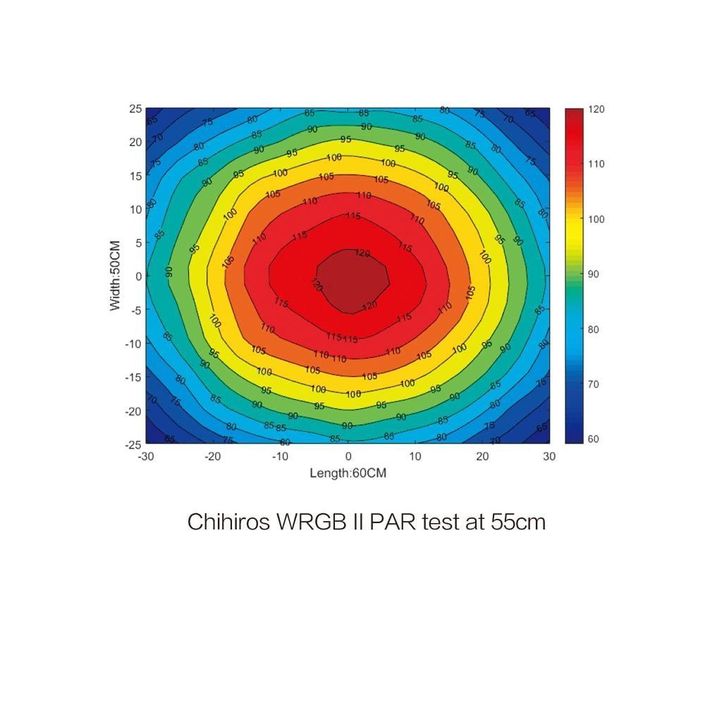Akváriumi lámpa, Chihiros WRGB II 60 Fekete LED lámpa